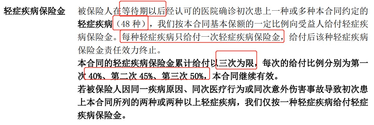 重疾險挑選太復(fù)雜？那是你看不懂保險條款！