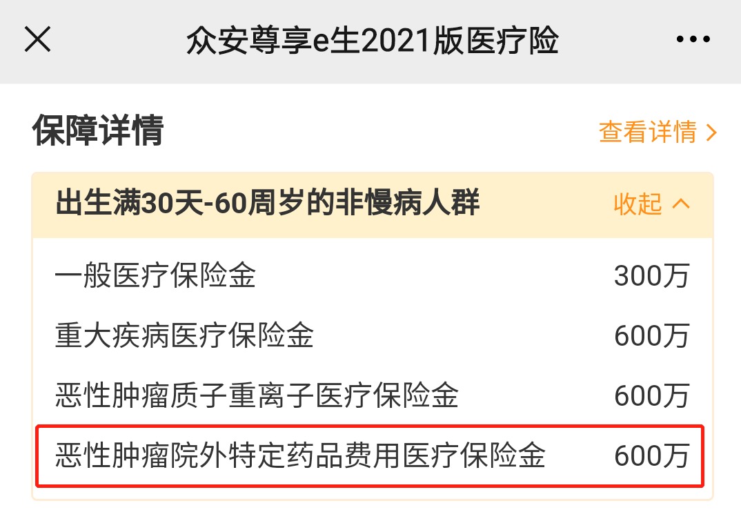 動(dòng)輒花費(fèi)幾十萬的“外購藥”，百萬醫(yī)療險(xiǎn)不能賠？