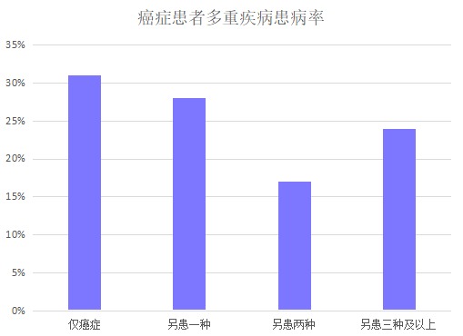 昆侖阿波羅1號(hào)產(chǎn)品測(cè)評(píng)