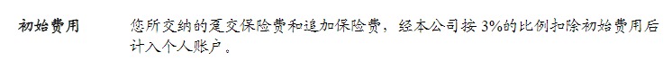 利率超5%？日計息月復(fù)利的萬能險，竟然會虧錢！