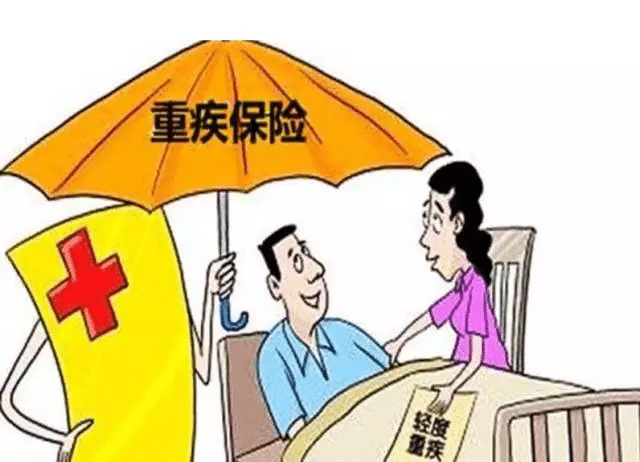 保險保額買多少劃算？該怎么確定呢