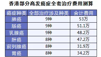 保險怎么進(jìn)行理賠？