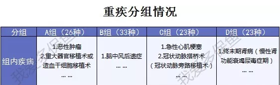 哆啦A保旗艦版：升級(jí)后的它性?xún)r(jià)比更高