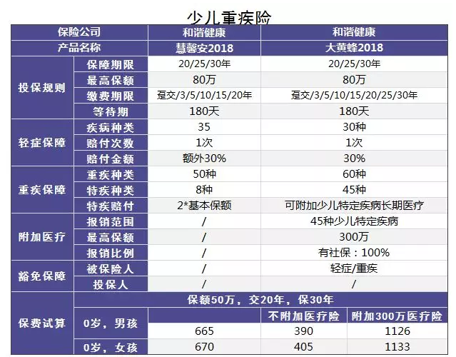 小的壽險公司會不會破產(chǎn)？