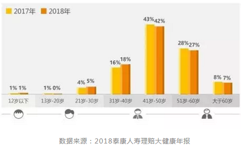 達爾文超越者怎么樣？值不值得購買