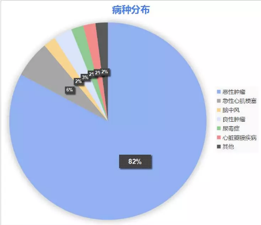 康樂(lè)一生加倍保，值得買嗎？