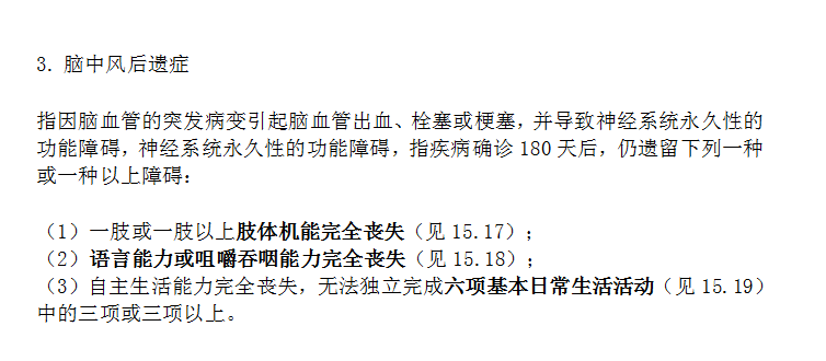 哪些情況下保險公司會拒賠 拒賠后應(yīng)該怎么辦？