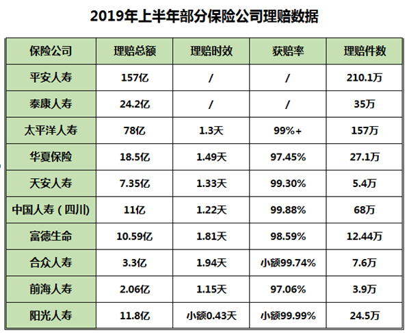 理賠案例分析：女子被確診為乳腺癌，為什么被保險公司拒賠