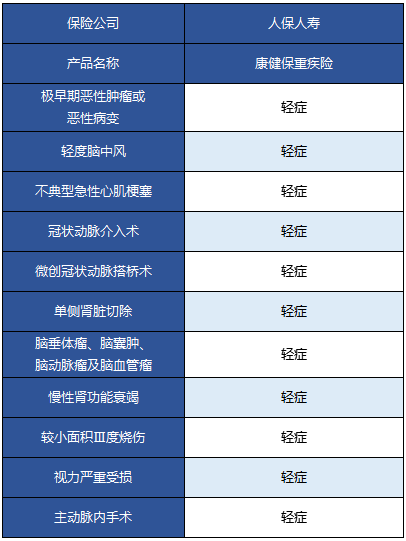  人?？到”Ｖ丶搽U怎么樣 值不值得買？